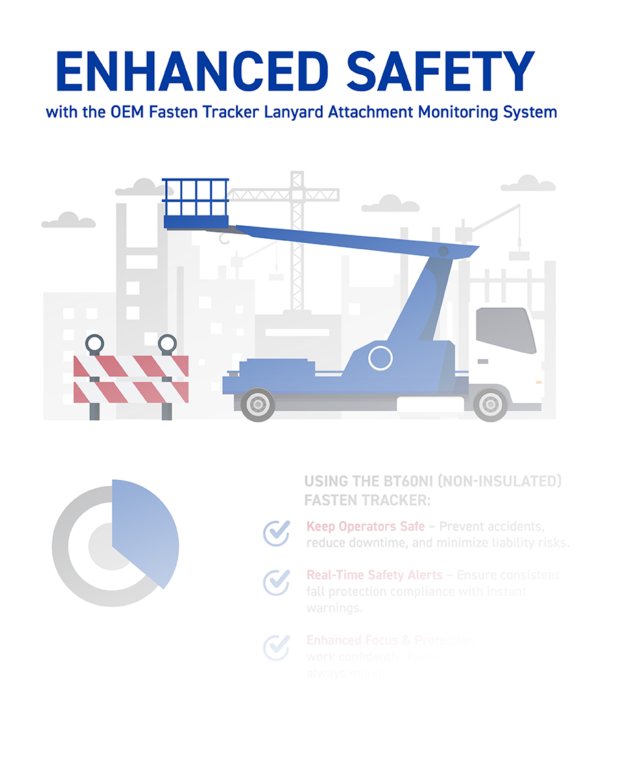 OEM_FastenTracker Infographic_Thumbnail